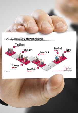 intem-methode_detail
