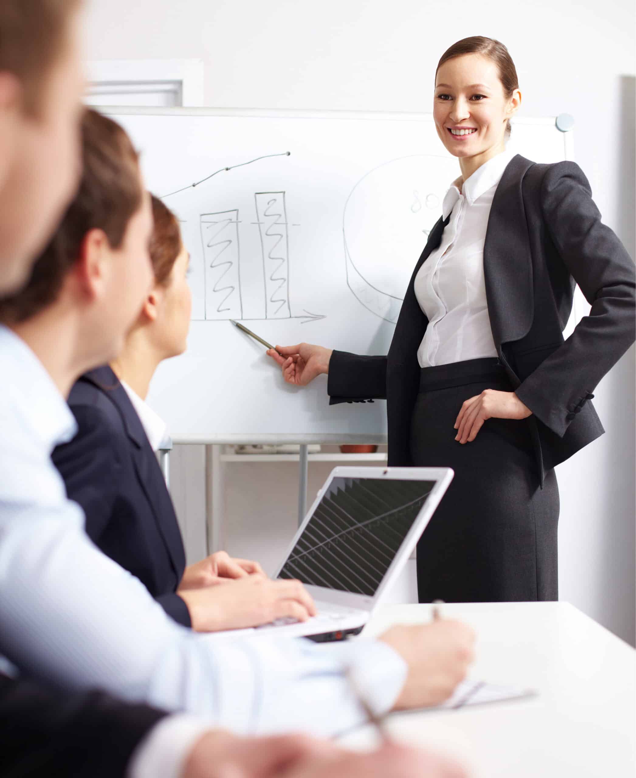 Limbic Sales Training Inhalte